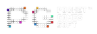 PGSoft